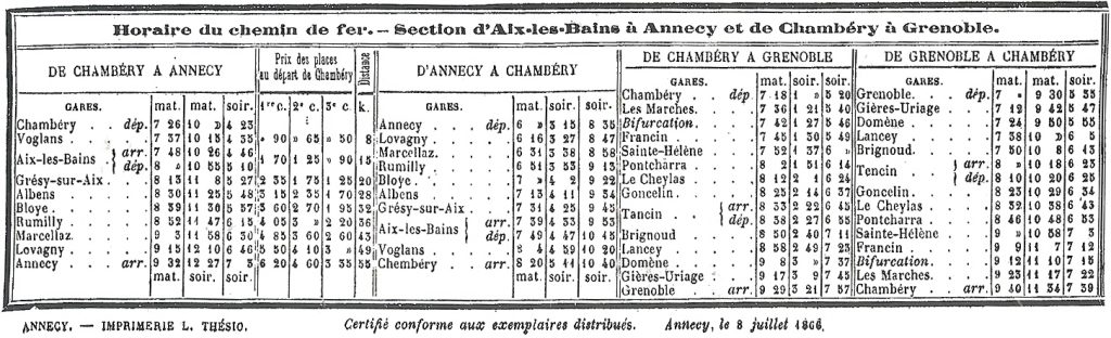 Horaire du chemin de fer. — Section d’Aix-les-Bains à Annecy et de Chambéry à Grenoble.
